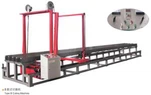 EPS Block Cutting Machine Factory